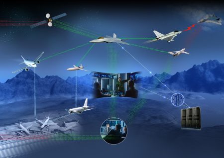 Leonardo e BAE Systems insieme per il programma Future Combat Air System