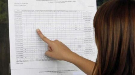 Paaralan. Ang mga resulta ng mga balota at ng State Exams ng una at ikalawang cycle ay makukuha
